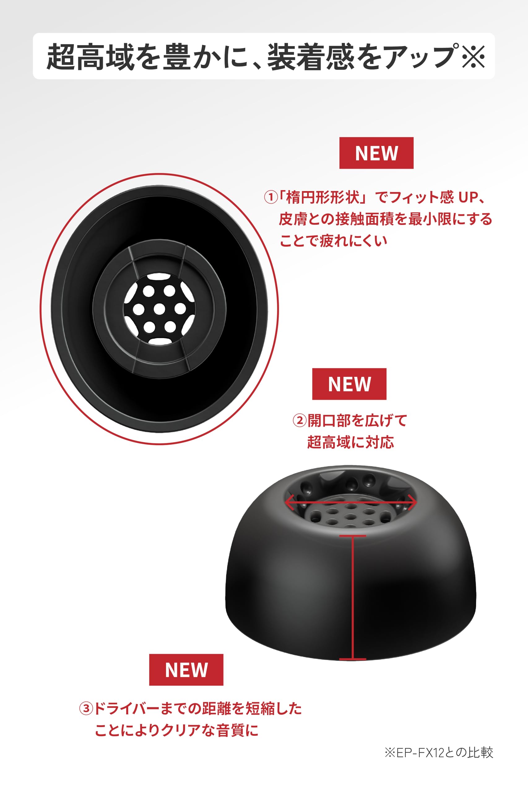 Amazon.co.jp: JVC Kenwood Victor EP-FX13M-B Ear Plugs Spiral Dot